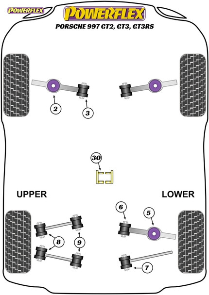 Powerflex Track Front Track Control Arm Inner Bushes, Camber Adjustable - Porsche 997 GT2, GT3 & GT3RS