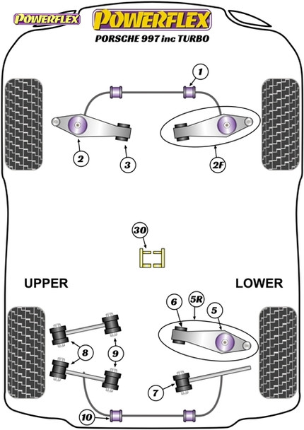 Powerflex Track Track Control Arm & Bush Kit - Porsche 997 GT2, GT3 & GT3RS