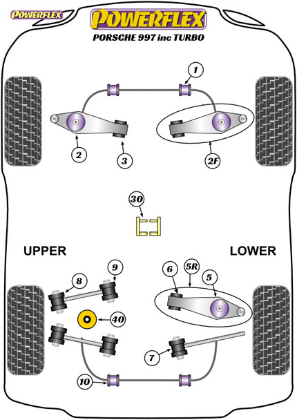 Powerflex Rear Anti Roll Bar Bush 18.5mm - Porsche 997 inc. Turbo