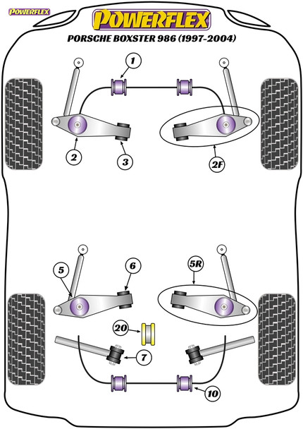 Powerflex Bolt-On Jack Pad Adaptor Kit - Porsche Boxster 986 (1997-2004) Powerflex Bolt-On Jack Pad Adaptor Kit - Porsche Boxster 986 (1997-2004)