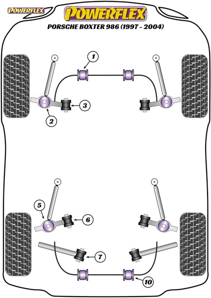 Powerflex Track Front Anti Roll Bar Bushes 23.5mm - Porsche Boxster 986 (1997-2004) Powerflex Track Front Anti Roll Bar Bushes 23.5mm - Porsche Boxster 986 (1997-2004)
