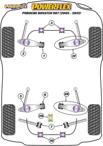 Powerflex Track Control Arm & Bush Kit (Adjustable) - Porsche Boxster 987 (2005-2012) Powerflex Track Control Arm & Bush Kit (Adjustable) - Porsche Boxster 987 (2005-2012)