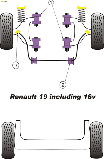 Powerflex Track Front Lower Wishbone Bushes, Camber Adjustable - Renault 19 inc 16v (1988-1996) Powerflex Track Front Lower Wishbone Bushes, Camber Adjustable - Renault 19 inc 16v (1988-1996)