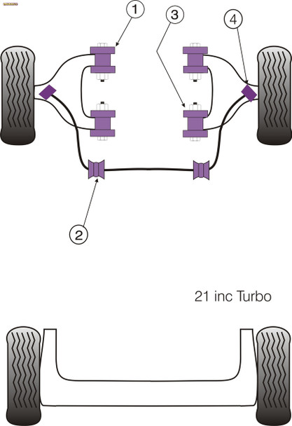 Powerflex PowerAlign Camber Bolt Kit (12mm) - Renault 21 inc Turbo (1986-1994) Powerflex PowerAlign Camber Bolt Kit (12mm) - Renault 21 inc Turbo (1986-1994)