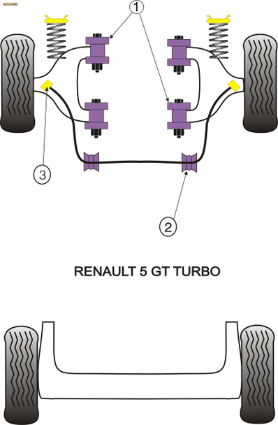 Powerflex Front Anti Roll Bar Inner Mount 21mm - Renault 5 GT Turbo (1985-1991) - Powerflex Front Anti Roll Bar Inner Mount 21mm - Renault 5 GT Turbo (1985-1991) -