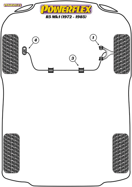Powerflex Front Anti-Roll Bar Mounting Bushes 16mm - Renault 5 Mk1 (1972 - 1986) Powerflex Front Anti-Roll Bar Mounting Bushes 16mm - Renault 5 Mk1 (1972 - 1986)