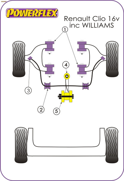 Powerflex Track Front Lower Wishbone Bushes (Williams) - Renault Clio I inc 16v & Williams (1990-1998)