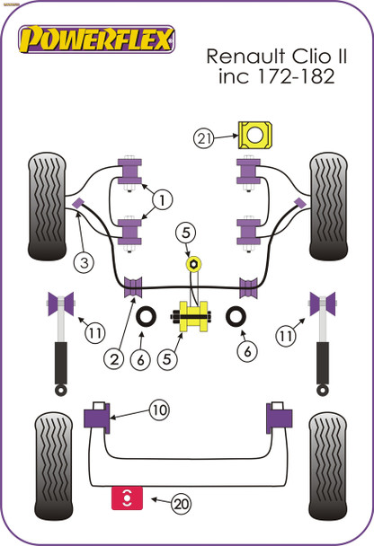 Powerflex Dog Bone Engine Mount Bushes Kit - Renault Clio II inc 172 & 182 (1998-2012) Powerflex Dog Bone Engine Mount Bushes Kit - Renault Clio II inc 172 & 182 (1998-2012)