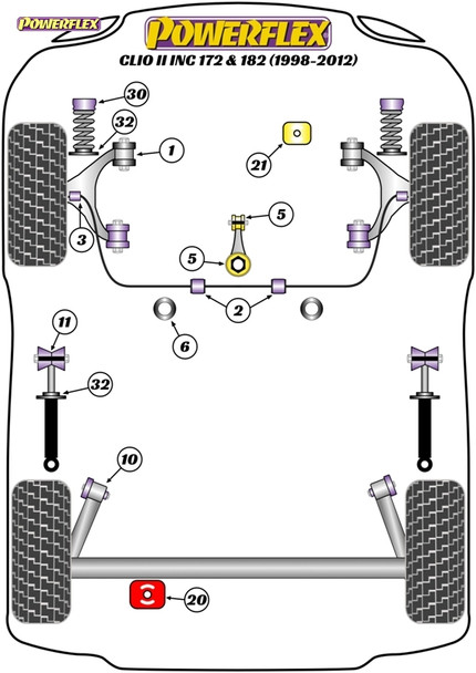 Powerflex Front Strut Top Mount - Renault Clio II inc 172 & 182 (1998-2012)