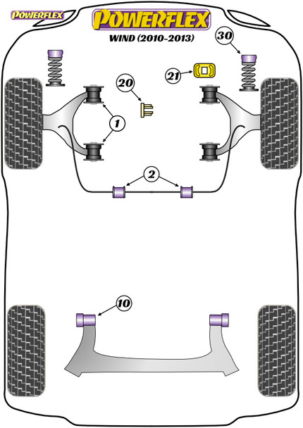 Powerflex Front Anti Roll Bar Inner Bushes 22mm - Renault Wind (2010 - 2013)