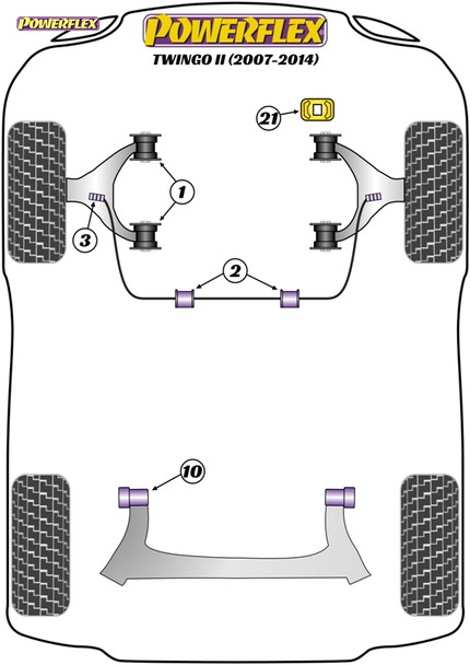 Powerflex Front Anti Roll Bar Chassis Mount Bushes 22mm - Renault Twingo II (2007-2014) Powerflex Front Anti Roll Bar Chassis Mount Bushes 22mm - Renault Twingo II (2007-2014)