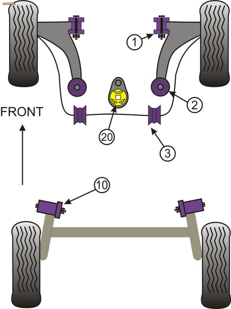 Powerflex Track Front Arm Rear Bushes - Renault Clio III (2005 - 2012) Powerflex Track Front Arm Rear Bushes - Renault Clio III (2005 - 2012)