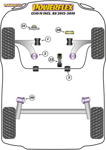Powerflex Track Gearbox Mounting Bush Insert - Renault Clio IV inc RS (2012 - 2019) Powerflex Track Gearbox Mounting Bush Insert - Renault Clio IV inc RS (2012 - 2019)