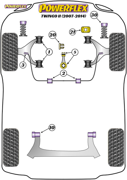 Powerflex Track Front Wishbone Front Bushes - Renault Twingo II (2007-2014) Powerflex Track Front Wishbone Front Bushes - Renault Twingo II (2007-2014)