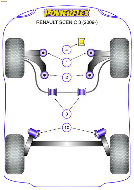 Powerflex Track Front Anti Roll Bar Bushes - 22mm - Renault Scenic III (2009-2016)