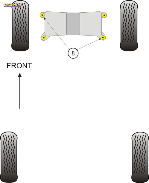 Powerflex Front Subframe Mounting Bushes - Renault Laguna I (1994-2001)