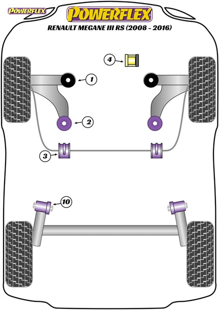 Powerflex Upper Right Engine Mount Insert - Renault Megane III inc RS (2008-2016) Powerflex Upper Right Engine Mount Insert - Renault Megane III inc RS (2008-2016)
