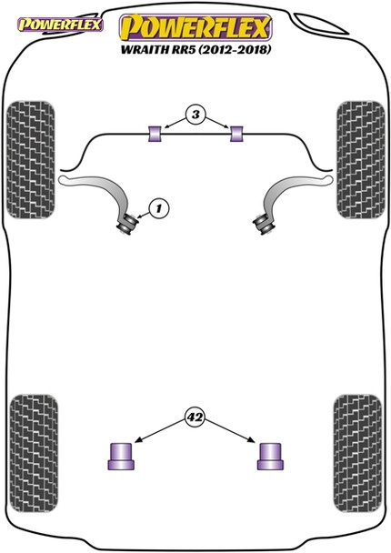 Powerflex Track Rear Diff Front Mounting Bush - Rolls-Royce Wraith RR5 (2012 - 2018 )