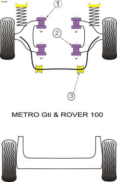 Powerflex Front Anti-Roll Bar Inner Mount - Rover Metro GTi, Rover 100 Powerflex Front Anti-Roll Bar Inner Mount - Rover Metro GTi, Rover 100