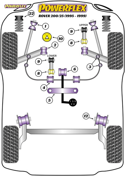 Powerflex Front Top Mount - Rover 200 (1995-1999), 25 (1999-2005)