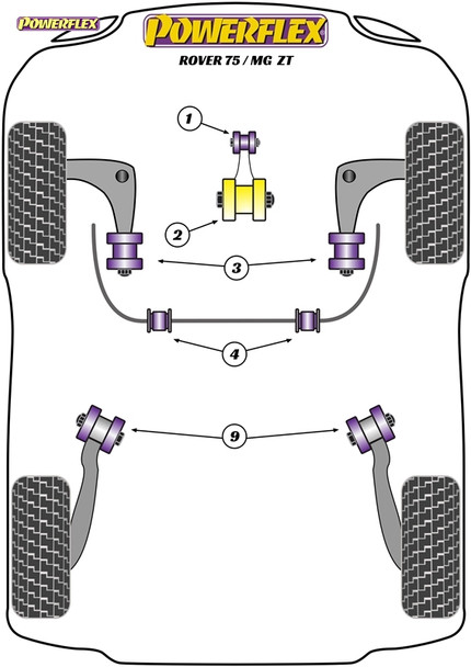 Powerflex Rear Trailing Arm Front Bushes - Rover 75 (1998-2005) Powerflex Rear Trailing Arm Front Bushes - Rover 75 (1998-2005)