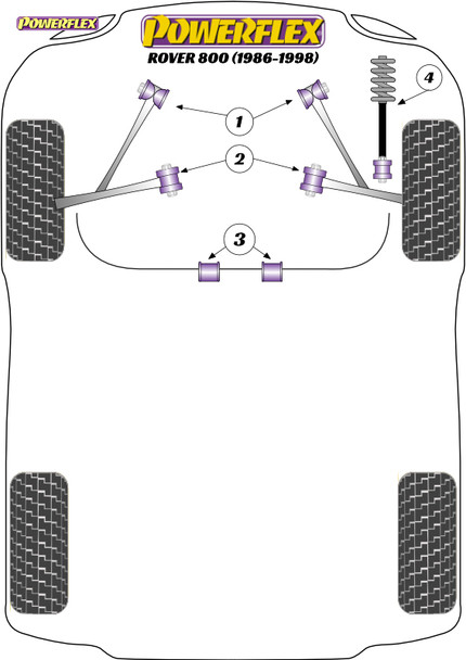 Powerflex Track Front Anti Roll Bar Mount 21mm - Rover 800