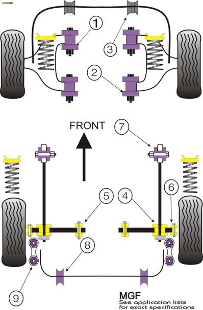 Powerflex Track Rear Lower Arm To Hub Bushes - Rover MGF (1995 to 2002) Powerflex Track Rear Lower Arm To Hub Bushes - Rover MGF (1995 to 2002)