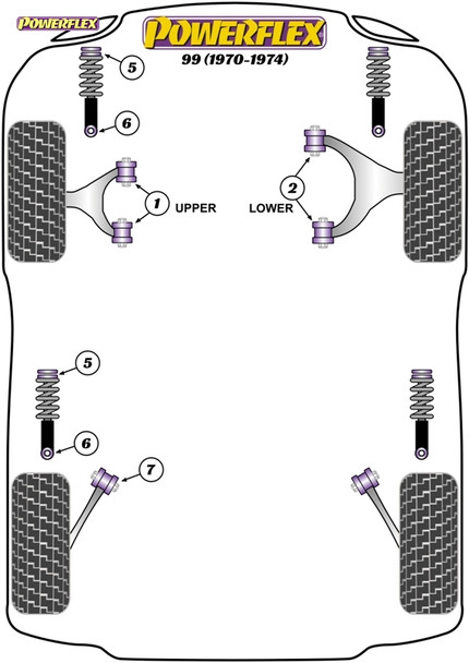 Powerflex Heritage Rear Shock Top Mount - Saab 99 (1970-1974)