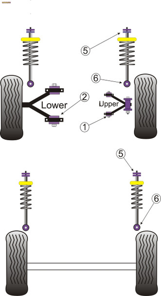 Powerflex Shock Absorber Bottom Mounting - Saab 99 (1970-1974)