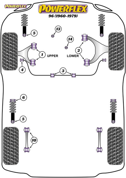Powerflex Heritage Shock Absorber Bush - Saab 96 (1960-1979)