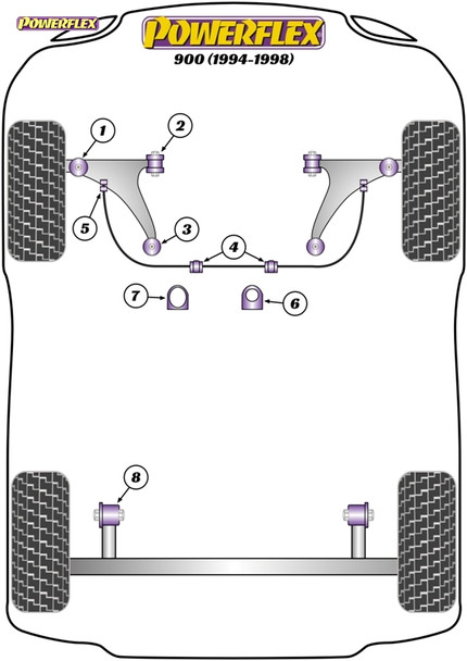 Powerflex Heritage Front Anti Roll Bar Mounting 22mm - Saab 900 (1994-1998)