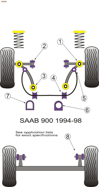 Powerflex Steering Rack Mounting Flat Bottom - Saab 900 (1994-1998) Powerflex Steering Rack Mounting Flat Bottom - Saab 900 (1994-1998)