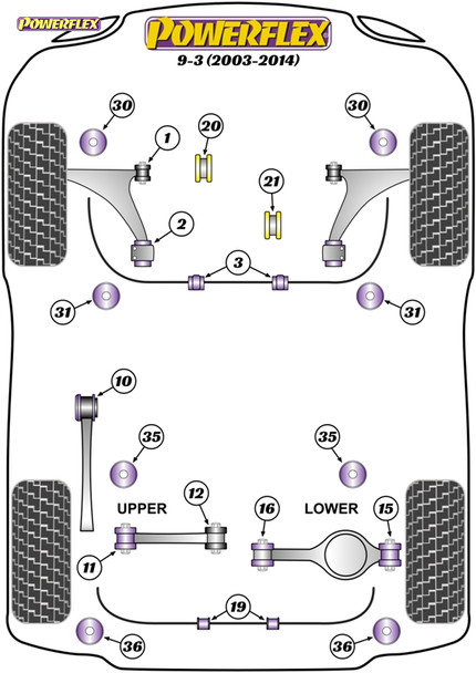 Powerflex Jack Pad Adaptor - Saab 9-3 (2003-2014)