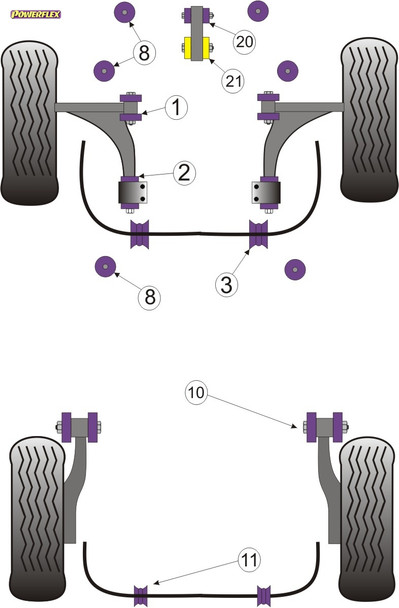 Powerflex Front Wishbone Rear Bushes - Saab 9-5 YS3E (1998-2010) Powerflex Front Wishbone Rear Bushes - Saab 9-5 YS3E (1998-2010)