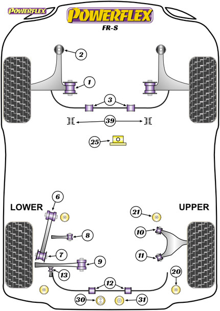 Powerflex Steering Rack Mounting Bush - Scion FR-S