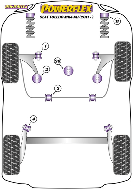 Powerflex Track Steering Rack Mounting Bush - Seat Toledo Mk4 NH (2011 -)