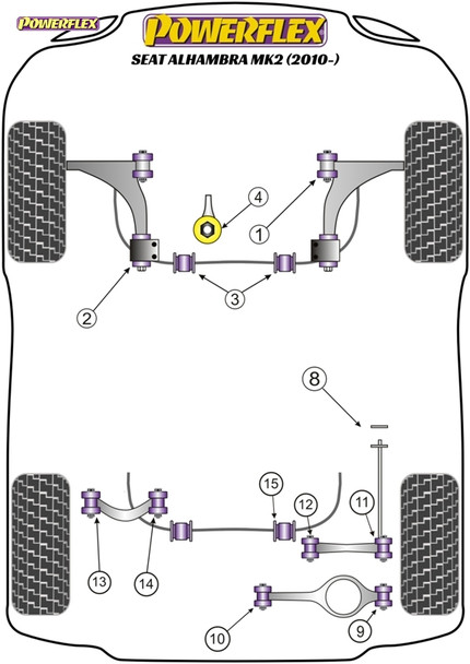 Powerflex Lower Engine Mount Insert (Large) Track Use - Seat Alhambra MK2 (2010 - ON)