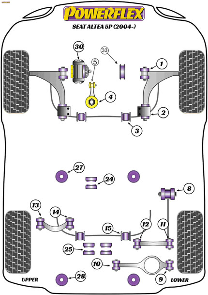 Powerflex Steering Rack Mounting Bush - Seat Altea 5P (2004-) Powerflex Steering Rack Mounting Bush - Seat Altea 5P (2004-)