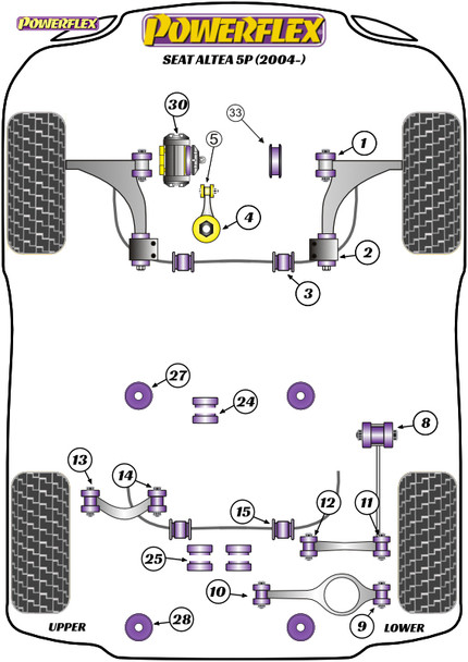 Powerflex Track Rear Subframe Rear Mounting Bush - Seat Altea 5P (2004-) Powerflex Track Rear Subframe Rear Mounting Bush - Seat Altea 5P (2004-)