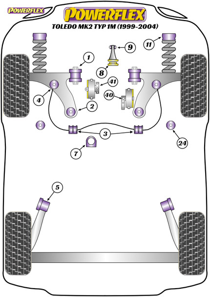 Powerflex Heritage "Lower Engine Mount Small Bush " - Seat Toledo Mk2 Typ 1M (1999 - 2004)