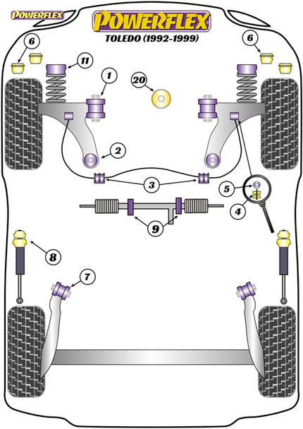 Powerflex Heritage Front Strut Top Mount - Seat Toledo (1992 - 1999)