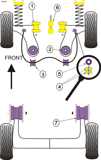 Powerflex Track Front Anti Roll Bar Bushes 22mm - Seat Arosa (1997 - 2004) Powerflex Track Front Anti Roll Bar Bushes 22mm - Seat Arosa (1997 - 2004)