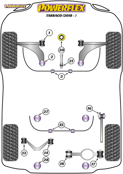 Powerflex Track Rear Subframe Rear Mounting Bush - Seat Tarraco (2018-) Powerflex Track Rear Subframe Rear Mounting Bush - Seat Tarraco (2018-)