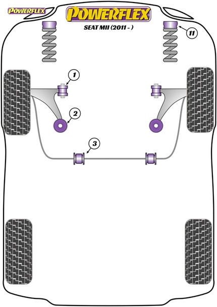 Powerflex Front Arm Rear Bushes - Seat Mii (2011-) Powerflex Front Arm Rear Bushes - Seat Mii (2011-)