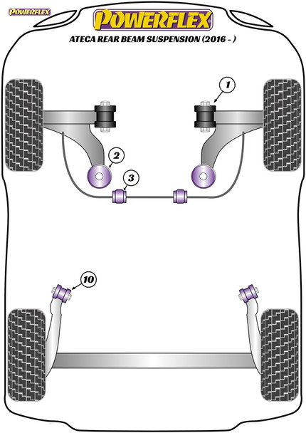 Powerflex Track Rear Beam Mounting Bushes - Seat Ateca Rear Beam (2016-ON) Powerflex Track Rear Beam Mounting Bushes - Seat Ateca Rear Beam (2016-ON)
