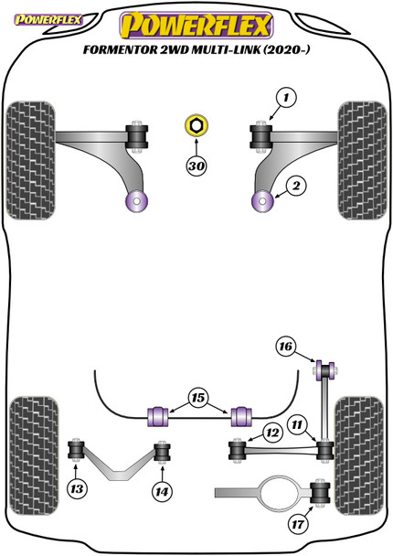 Powerflex Rear Upper Link Inner Bushes - Seat Formentor 2WD Powerflex Rear Upper Link Inner Bushes - Seat Formentor 2WD