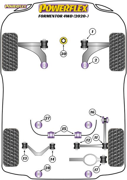 Powerflex Track Rear Upper Link Inner Bushes - Seat Formentor 4WD Powerflex Track Rear Upper Link Inner Bushes - Seat Formentor 4WD