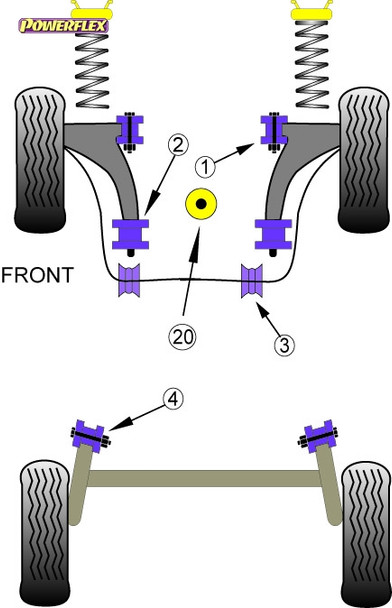 Powerflex Track Front Wishbone Front Bushes Camber Adjustable - Seat Ibiza MK3 6L (2002-2008) Powerflex Track Front Wishbone Front Bushes Camber Adjustable - Seat Ibiza MK3 6L (2002-2008)