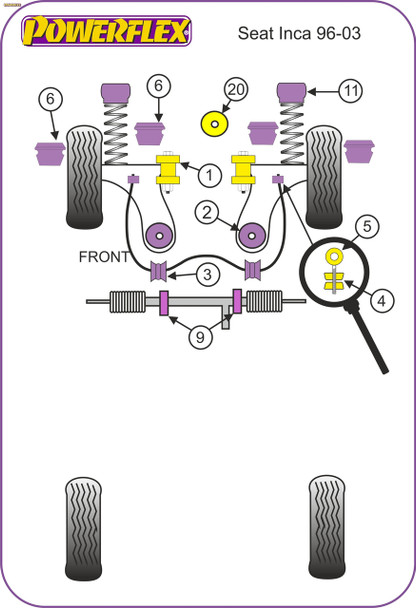 Powerflex Front Lower Engine Mounting Bushes & Inserts - Seat Inca (1996 - 2003) Powerflex Front Lower Engine Mounting Bushes & Inserts - Seat Inca (1996 - 2003)