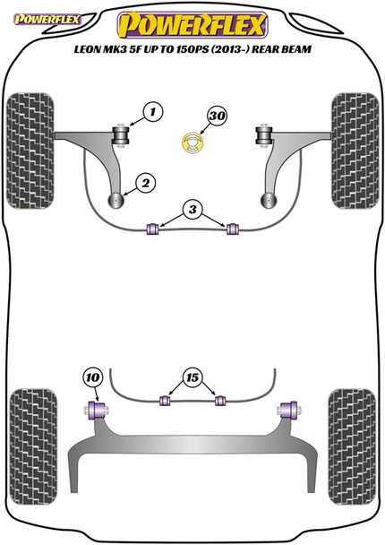 Powerflex Jacking Point Insert Kit of 4 - Seat Leon MK3 5F upto 150PS (2013-) Rear Beam